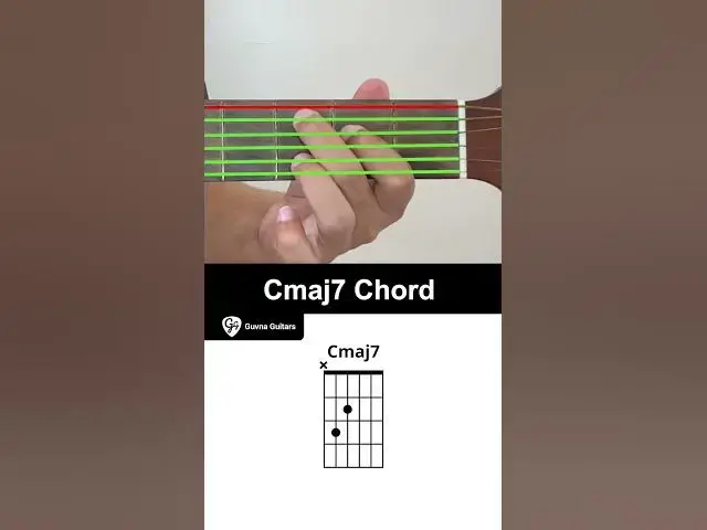 Video thumbnail for How To Play The Cmaj7 Chord On Guitar - Guvna Guitars
