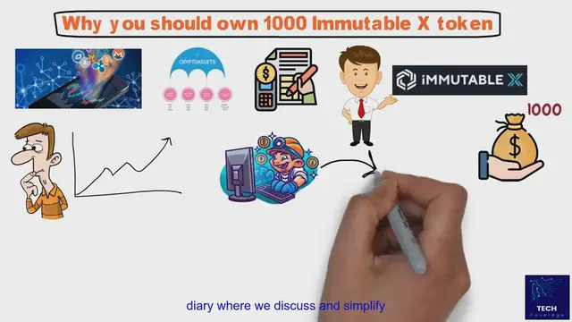 Video thumbnail for Owning 1000 IMX Tokens Benefits 2025