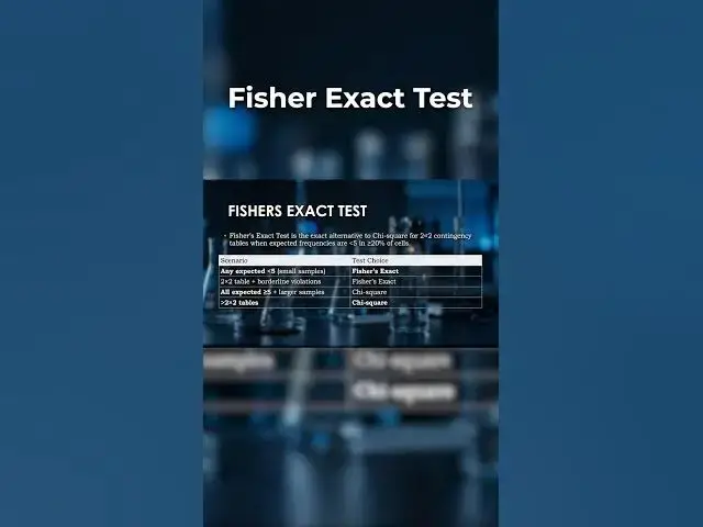 Video thumbnail for fisher exact probability test #biostatistics #shorts