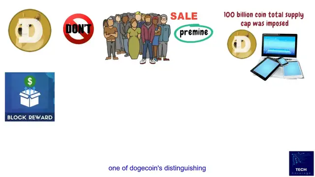 Video thumbnail for DOGE Coin Prediction 2025