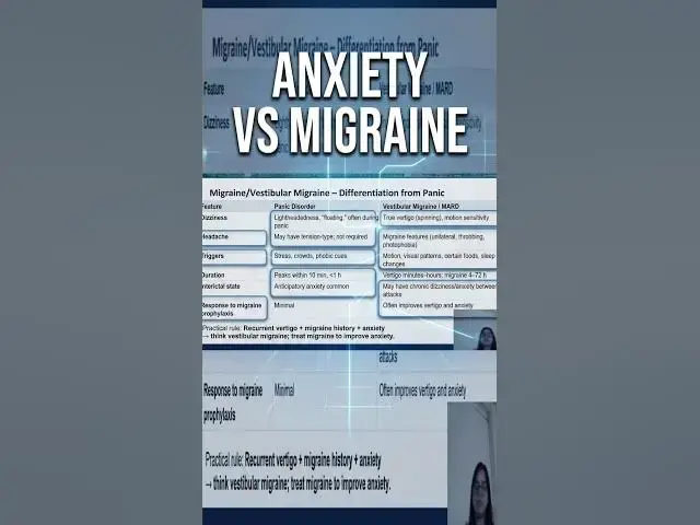 Video thumbnail for Anxiety differential-vestibular migraine #anxietyrelief #anxiety #shorts