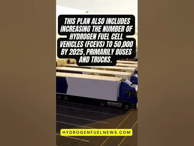 Video thumbnail for China Leads with Revolutionary Hydrogen Fuel, Leaving EVs Behind