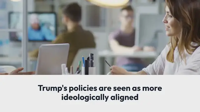 Video thumbnail for "Why Some Conservatives Still Stand by Trump: A Reflection on the 2024 Election Dilemma"
