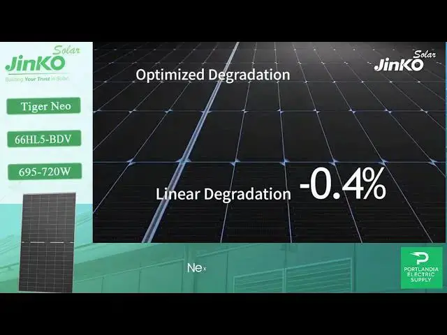 Video thumbnail for Jinko Tiger Neo N-Type Panels (550W–720W) deliver higher efficiency and superior temp performance!