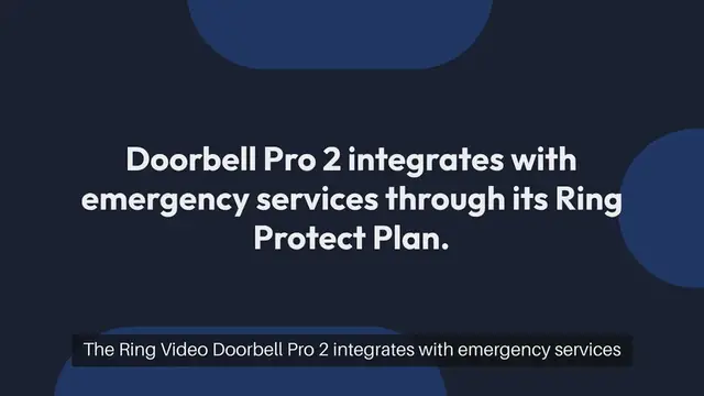 Video thumbnail for Best Homes Security Cameras With Emergencies