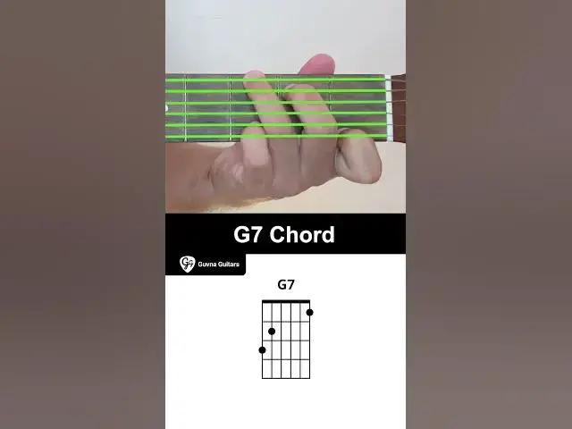 Video thumbnail for How To Play The G7 Chord On Guitar - Guvna Guitars