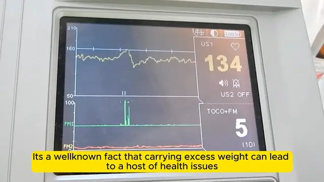 Video thumbnail for _ Weighing the Dangers of Extra Weight_ Understand