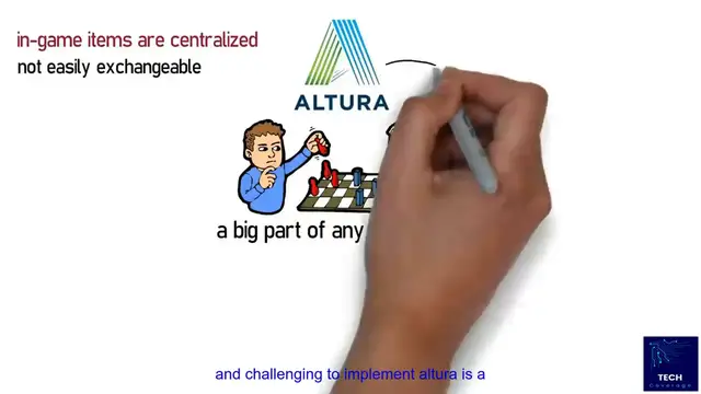 Video thumbnail for Best Metaverse Cryptos to Buy in November 2025