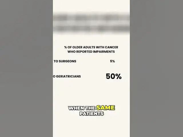 'Video thumbnail for Cancer Treatment for the Elderly; the Toughest Decision'