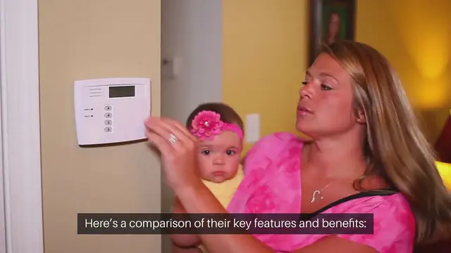 Video thumbnail for Monitored Alarm Systems vs Unmonitored