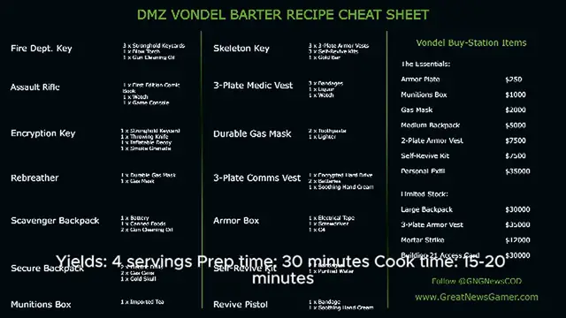 Video thumbnail for dmz barter recipe