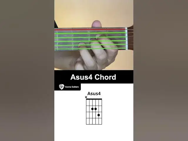 Video thumbnail for How To Play The Asus4 Chord On Guitar - Guvna Guitars