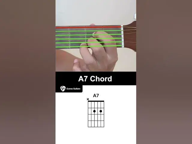 Video thumbnail for How To Play The A7 Chord On Guitar - Guvna Guitars