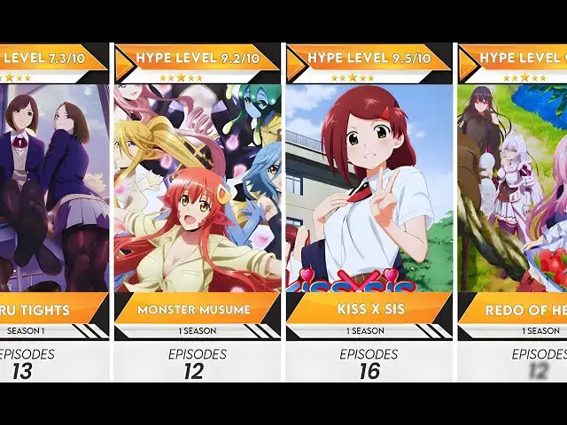 Video thumbnail for I Found 50 BETTER Anime Shows Than Censored Ones