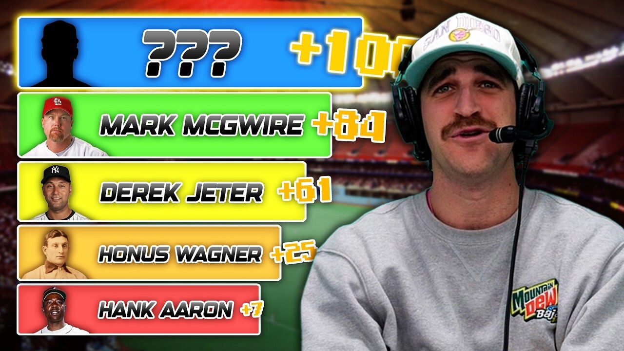 Video thumbnail for Who is #100 on the all time extra base hits list?