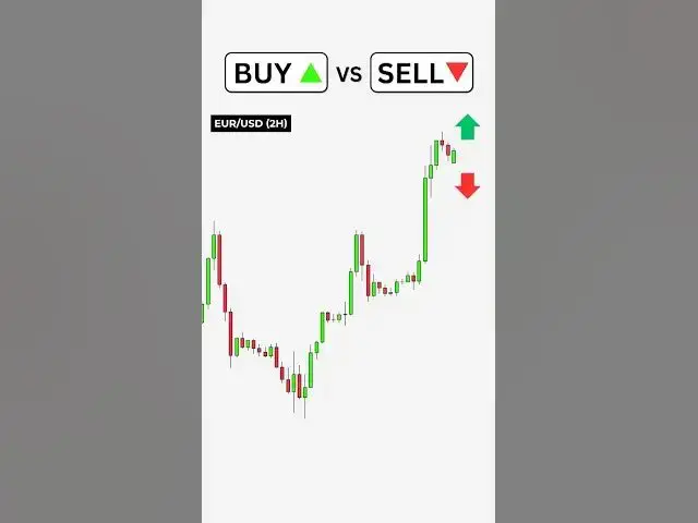 'Video thumbnail for Buy or Sell? Forex trading for beginners #forexsignals #stockmarket #forextrading'