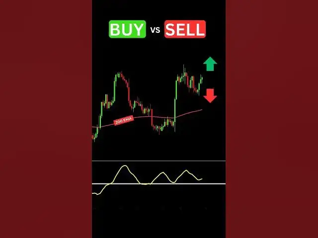 Video thumbnail for Buy or Sell? ADX Trading Strategy #learnforextrading