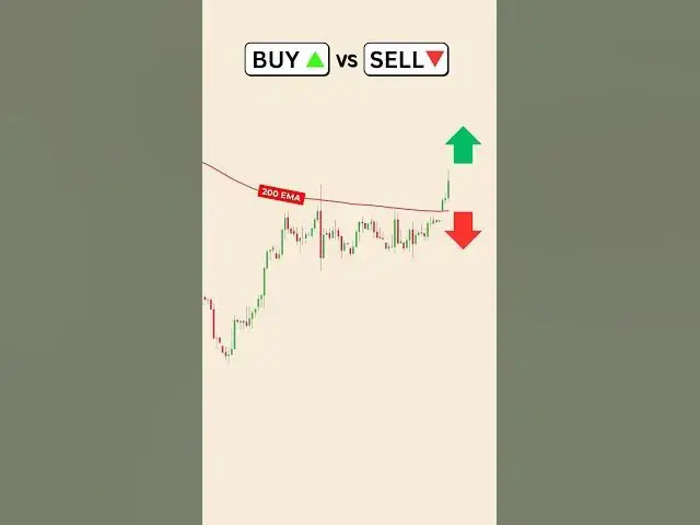 'Video thumbnail for Buy or Sell? Price Action Strategy #forexsignals #buyorsell #fairvaluegap'