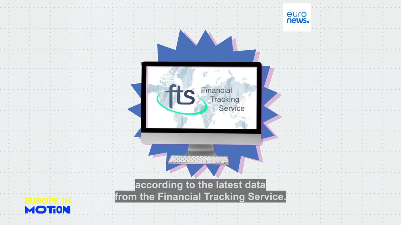 Video thumbnail for After a year of Trump's cuts to foreign aid, has humanitarian funding suffered?