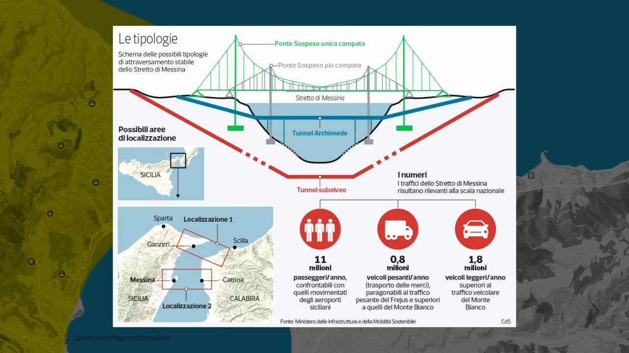 Video thumbnail for Why Isn't There A Bridge Between Italy & Sicily?