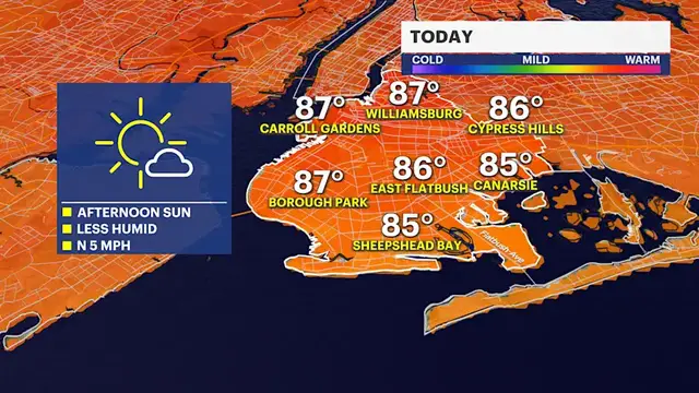 Video thumbnail for Less humidity & more sunshine; storms possible tonight in Brooklyn
