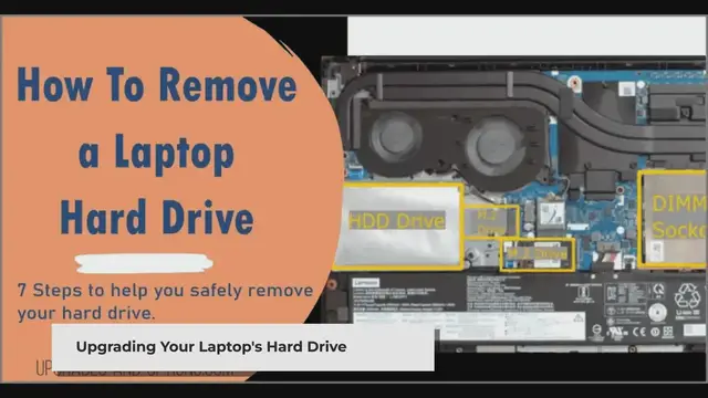 'Video thumbnail for How to Remove a Laptop Hard Drive: 7 Steps'
