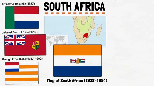 Video thumbnail for How Countries' Flags Have Changed Drastically Over Time