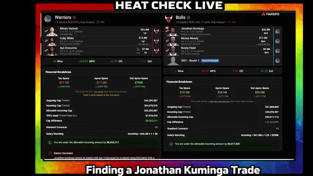 Video thumbnail for heatcheck: jonathan kuminga trade destinations? analyzing warriors' options & potential deals