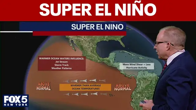 Video thumbnail for Super El Niño: What is it? What does it mean for NYC winter?