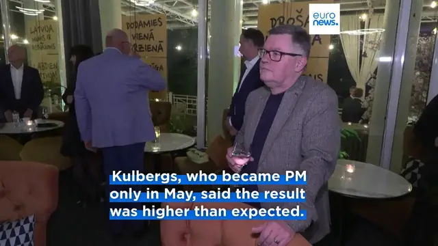 Video thumbnail for Latvia's pro-European ruling party wins election as populists gain ground