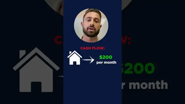 'Video thumbnail for (462) real estate: knowing when to sell property for profit'