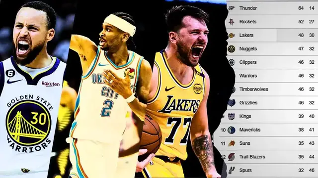 Video thumbnail for NBA Playoffs: Bucks vs. Pistons - Western Conference Showdown