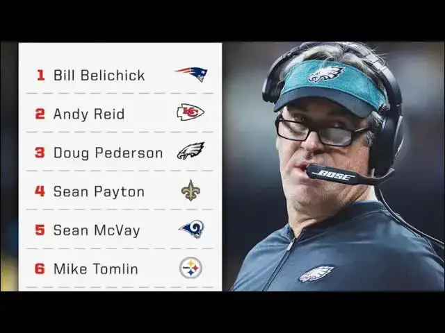 'Video thumbnail for Lord Brunson: eagles' coach doug pederson: underrated super bowl winner? reid vs. payton'