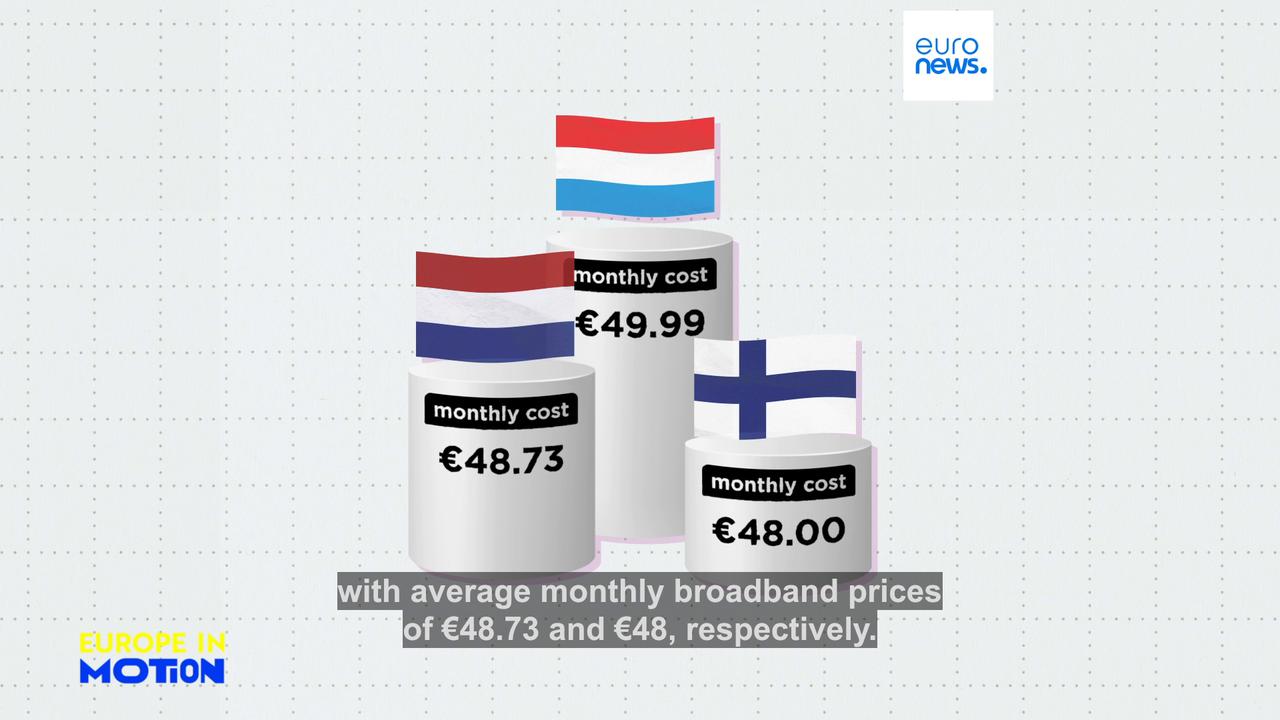Video thumbnail for Internet access: Who pays the most and least for broadband in the EU?