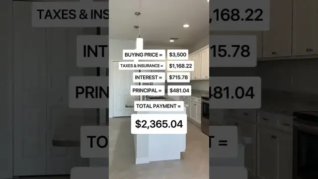 'Video thumbnail for investarters: breakdown of mortgage payments on 11 properties'