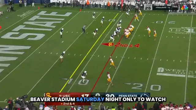 Video thumbnail for 5 Things We Learned from Penn State's Loss to USC