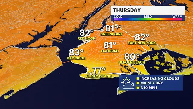 Video thumbnail for A dry evening with spotty showers tonight in Brooklyn