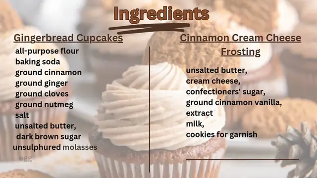 Video thumbnail for Gingerbread Cupcakes