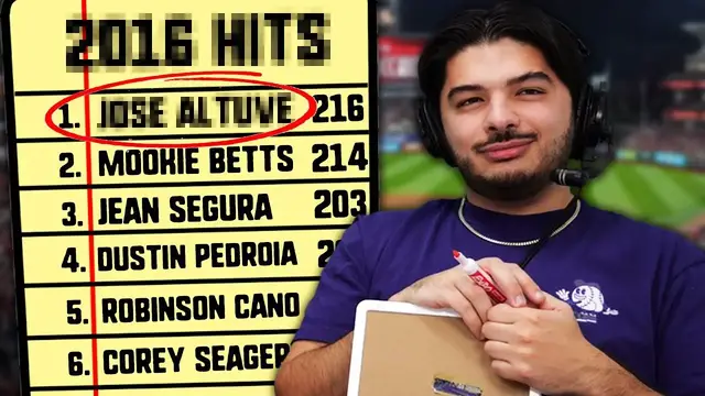 'Video thumbnail for Trying to guess who leads the secret MLB Leaderboards (Hard Mode)'