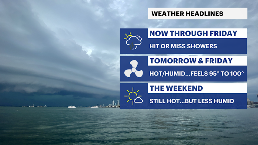 Video thumbnail for HEAT ALERT: Warm this afternnon, heat advisory for Thursday & Friday