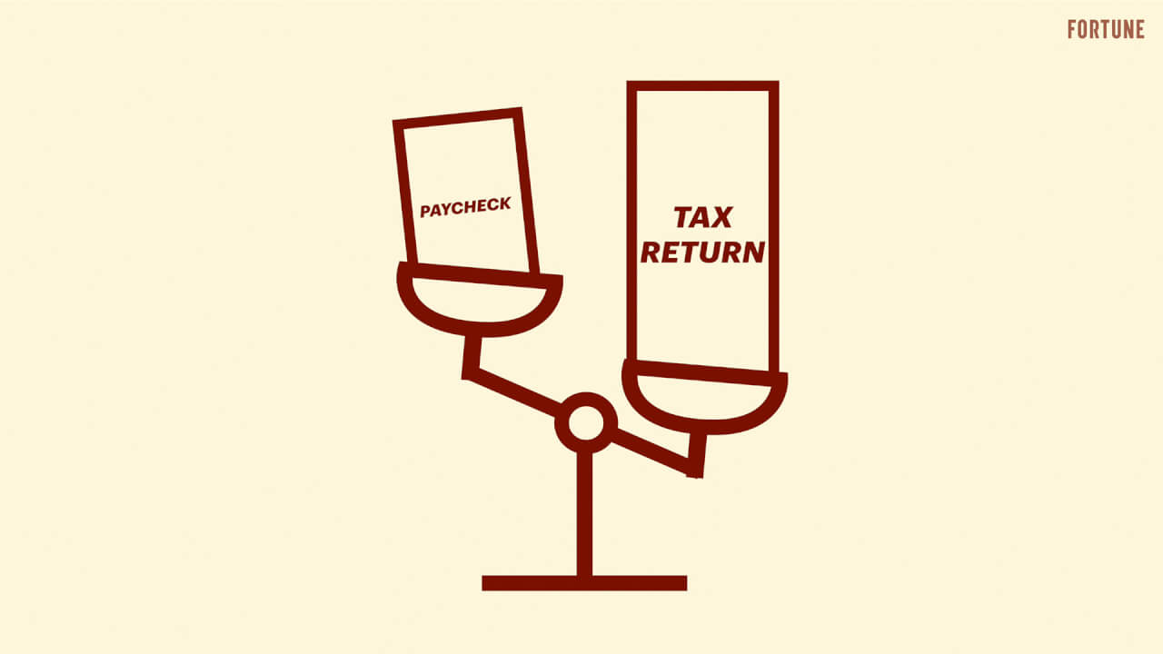 Video thumbnail for “You can't make everybody happy”: This CEO’s insight into leading H&R Block through a high-stakes tax season