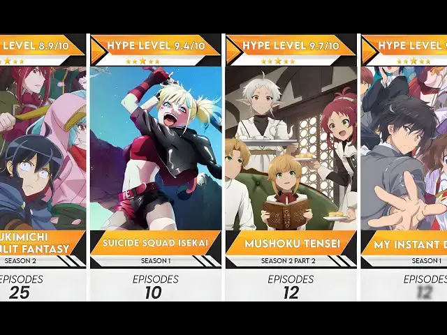 Video thumbnail for 25 Best 2024 Isekai Anime Where MC is Overpowered | Anime Bytes