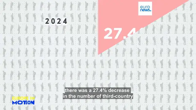Video thumbnail for How has immigration enforcement in the EU evolved over the past year?