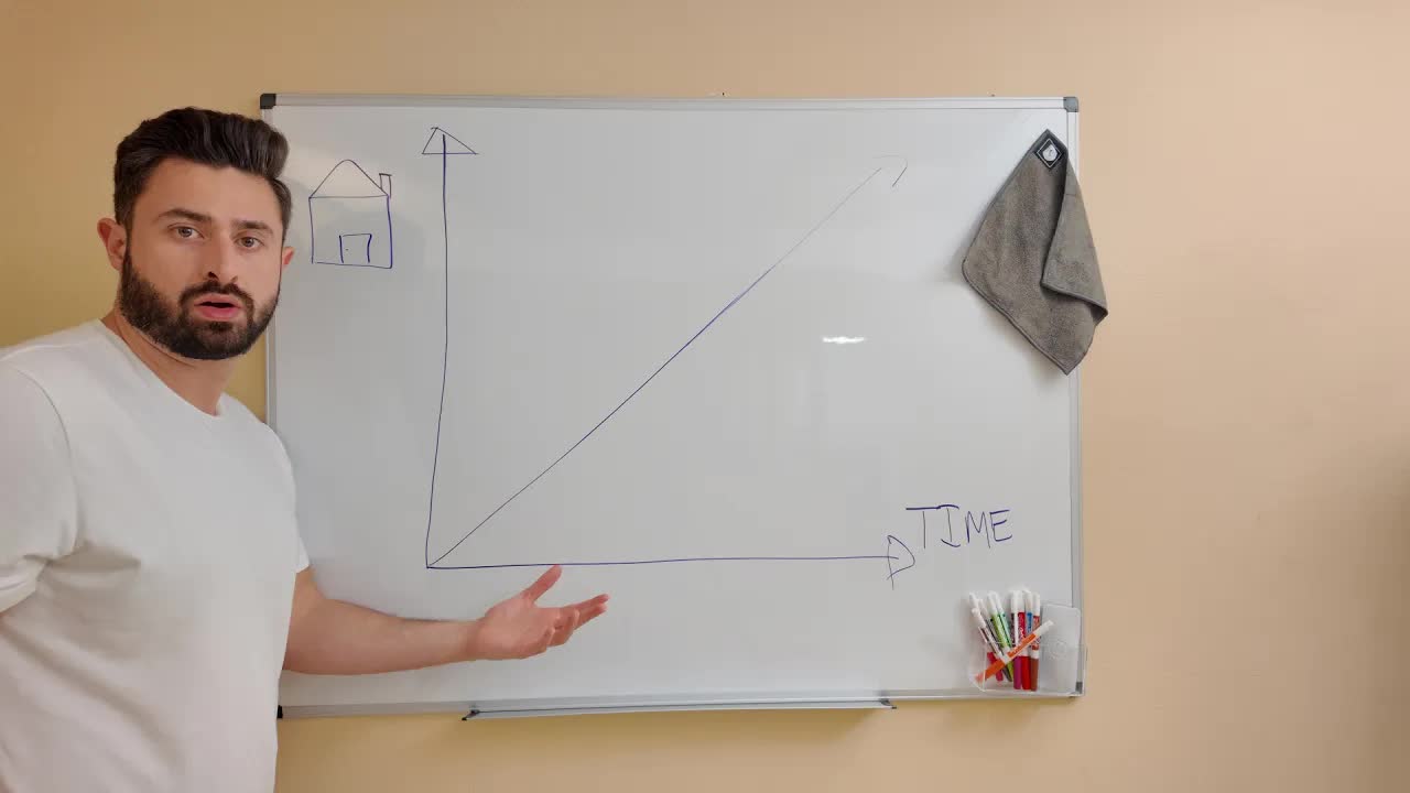 Video thumbnail for Investarters: baselane: simplify your rental property accounting & banking