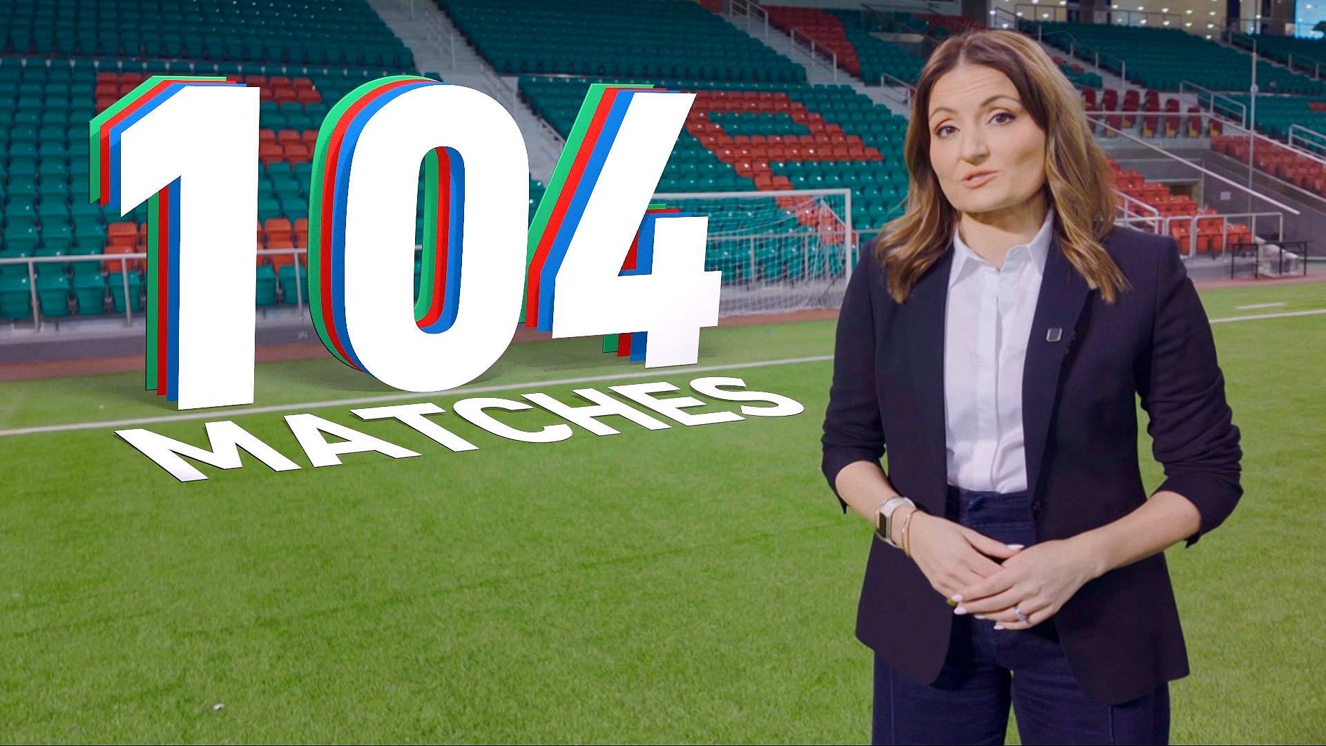 Video thumbnail for FIFA World Cup 2026 explained: How the new 48-team format works