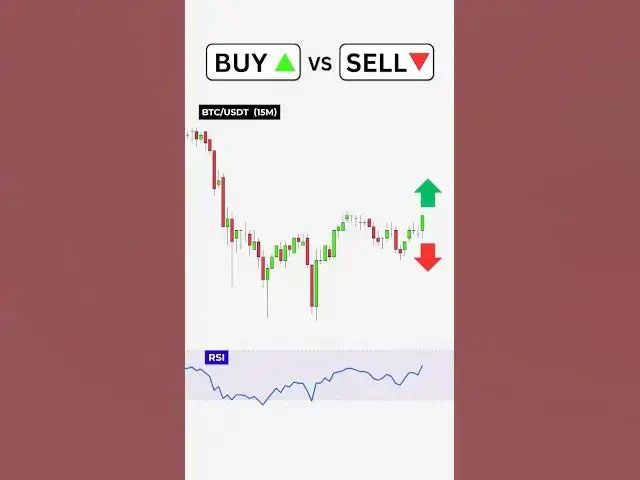 'Video thumbnail for Buy or Sell? Simple Price Action Strategy'