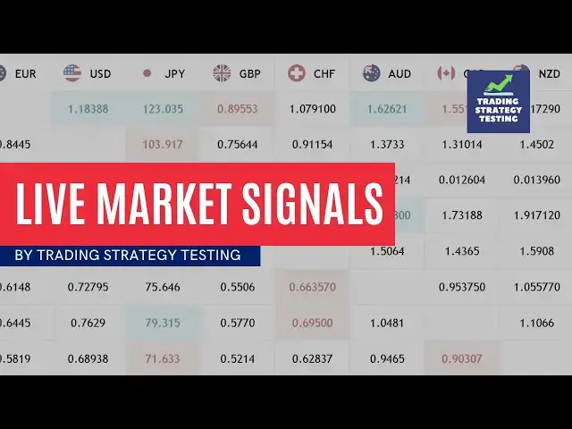 Video thumbnail for 🔴Live Forex Trading Session | Live Market Sentiment | 22 December 2020 - Trading Strategy Testing