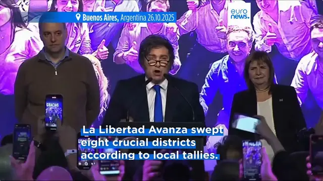 'Video thumbnail for Argentina's President Javier Milei wins midterm elections closely watched by Washington'