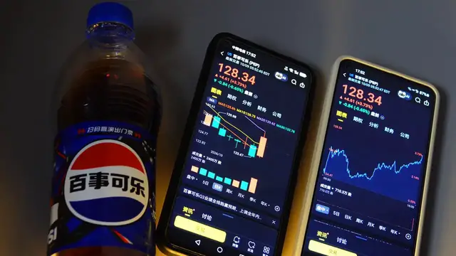 Video thumbnail for China: Pepsi-Cola Stock.