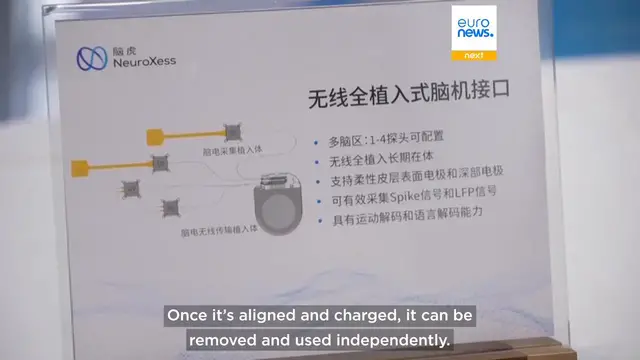 Video thumbnail for Paralysed man controls devices with his mind just five days after brain implant surgery in China